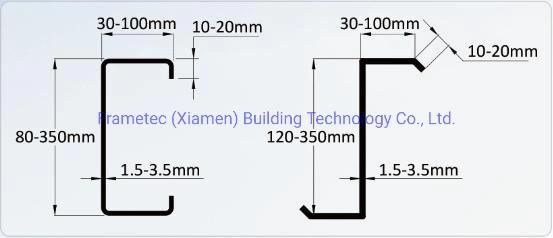 Full Automatic Interchangeable 2 in 1 CZ Purlin Forming Machine Roll Forming Machinery