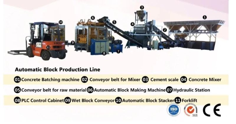 Masa Full Automatic Concrete Block Brick Paver Making Machine Price