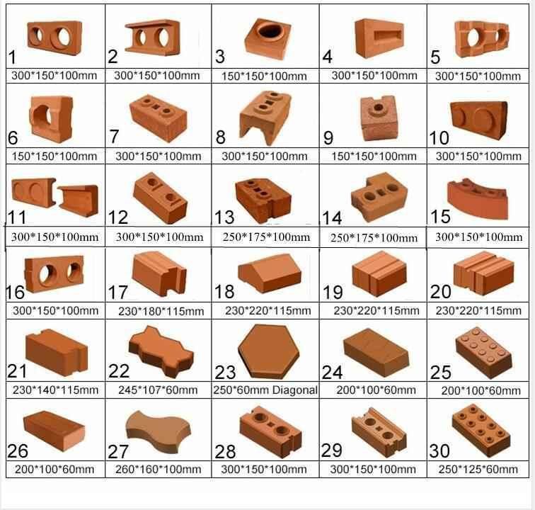 Hot Selling Xm2-40 Small Manual Clay Pavering Interlocking Brick Making Machine in India Price