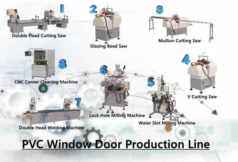 45 UPVC Windows V Cuting Machine in PVC Windows Production Machines