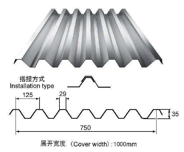 Cold Corrugated Roof Sheet Double Layer Roll Forming Making Machine