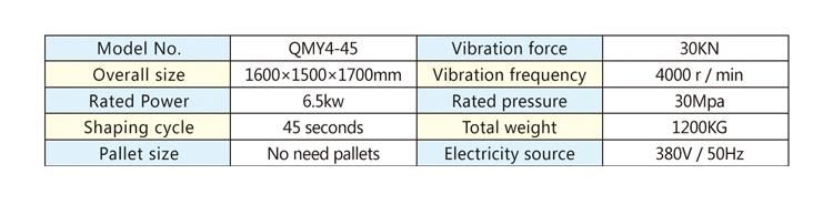Qmy4-45 Price List of Concreteblock Making Machine