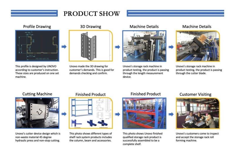 Metal Shelf Storage Rack Beam Upright Roll Forming Line Unovo