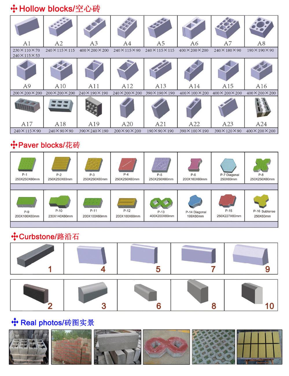 Qt8-15 Automatic Concrete Hollow Block Making Machine Cement Hydraulic Brick Making Machine