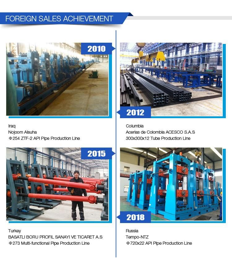 Pipe Mill Ztf New Tech Full Automation 10" (273 mm) Pipe Forming Machine Roller Saving to Uzbekistan