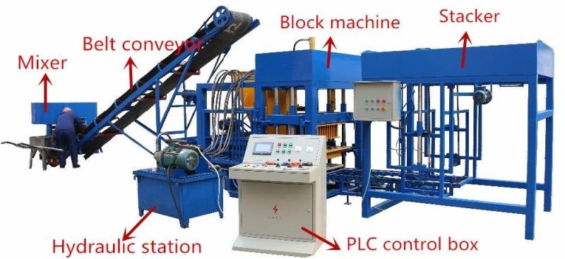 Cheap Concrete Block Making Machine Qt4-15 Beton Block Making Machine