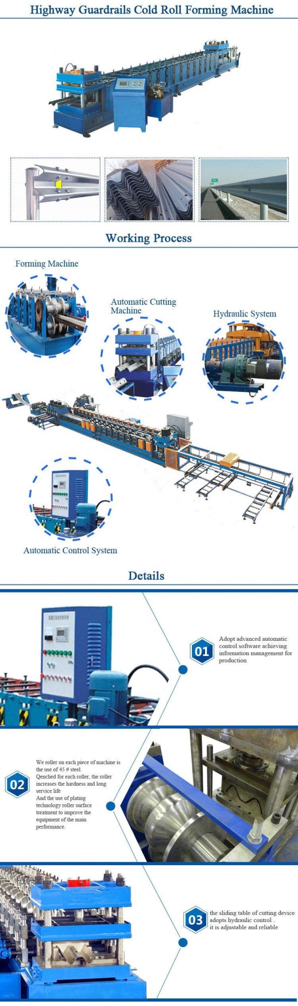 Customized Auto Metal Expressway Fence Protection Two Purlin Waves Highway Guardrails Roof Panel Cold Drawn/Drawing Roll/Rolling Former Forming/Making Machinery