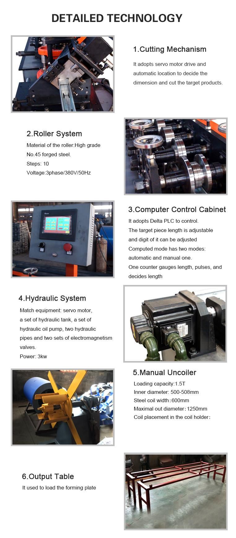 Drywall U Channel and Metal Studs Omega Light Keel House Roll Machine