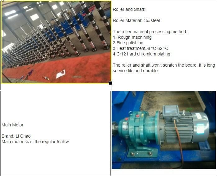 C8 Trapezoidal Roofing Roll Forming Machine