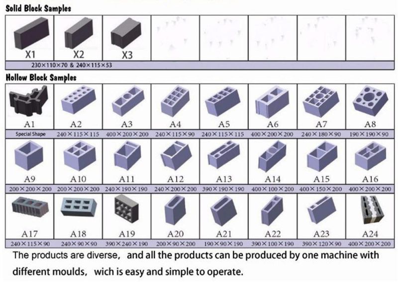 Qt40-3A Mobile Concrete Hollow Brick Making Machine Block Moulding Machine