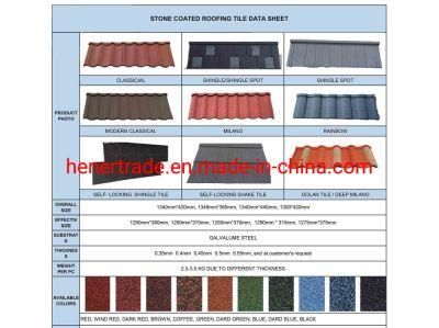 Color Stone Coated Steel Metal Roof Tile Sheet Making Roll Forming Machine