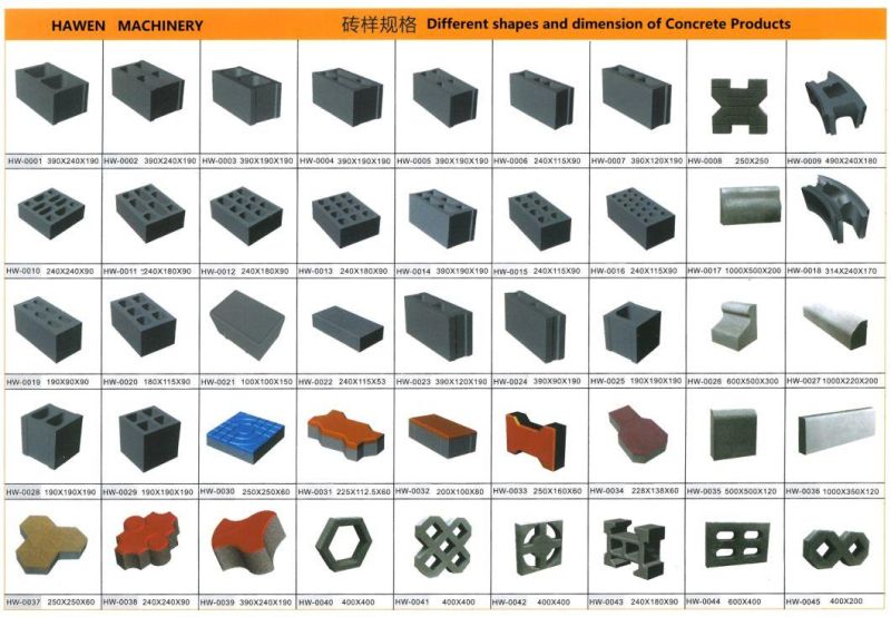 Middle East Interlocking Wall Partition Hollow Solid Cinder Concrete Blocks Bricks and Paver Making Machine