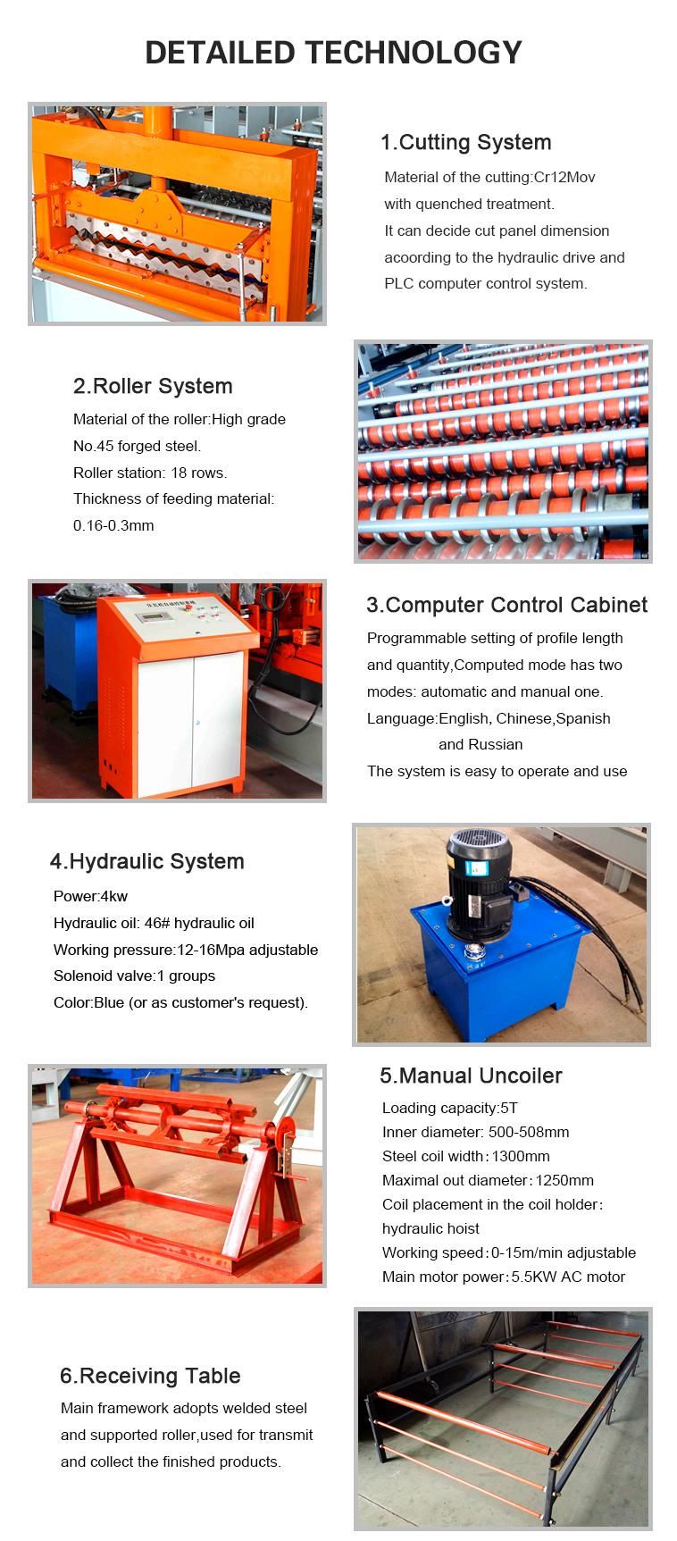 Corrugated Roof Sheet Cold Roll Forming Machine Tile Forming Machine for Metal Sheets
