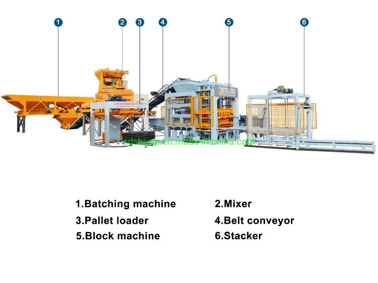 Qt12-15 Solid Brick Making Machinery