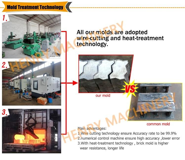 Hr1-25 Ecological Interlocking Brick Making Machine Lego Clay Brick Machine