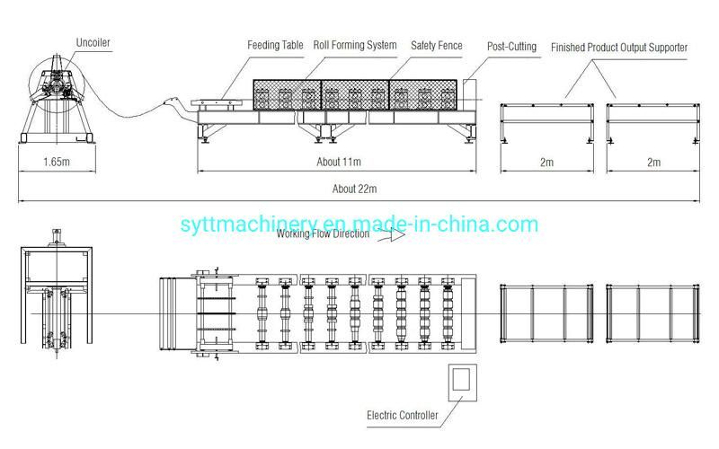 African Color Steel Glazed Tile Roof Sheet Roll Forming Machine