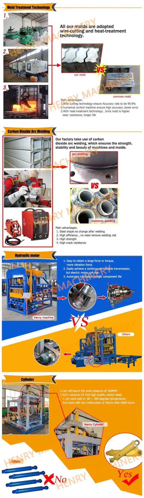 Qt4-30 Block Making Machine Roll Forming Machine for Pavers Hollow Blocks