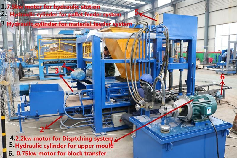 Qt4-18 Full-Automatic Concrete Brick Forming Machine