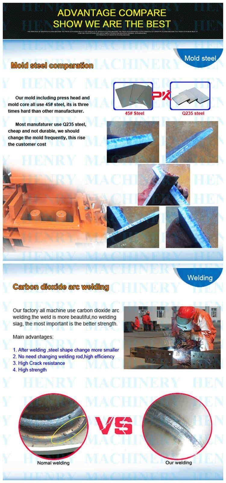 Hr1-25 Compressed Earth Blocks Machine Industrial Equipment