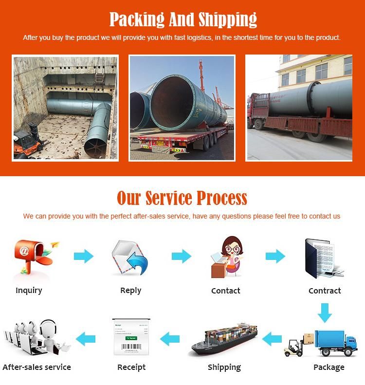 Mineral Roasting Equipment Dolomite Calcination Rotary Kiln