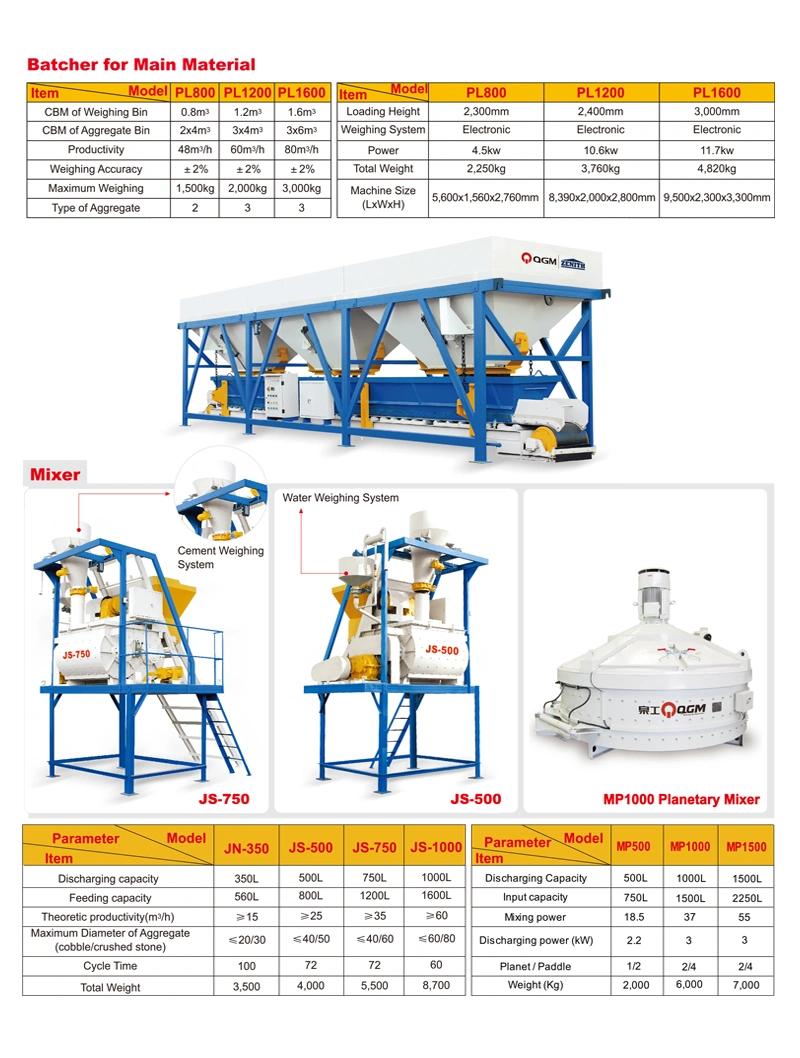 Germany Zenith Concrete/Cement/Fly Ash Block Making Machines