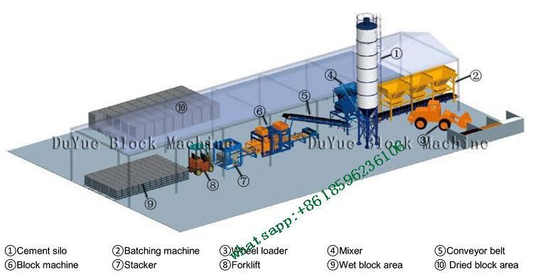 German Technology Qt4-25 Automatic Building Machine in China