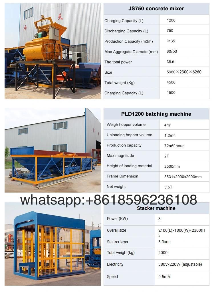 Hollow Bricks Machine Price Automatic Brick Laying Machine Hydraulic Press Paver Block Machineautomatic Brick Making Machine Germany
