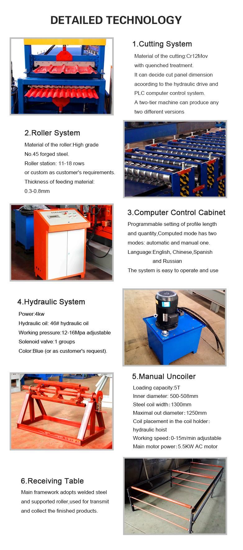 840+836 Double Layer Roofing Sheet Making Machine Roll Forming Machines