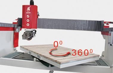 Hsnc-500 Full Automatic Bridge Stone Cutting Countertop Milling Machine