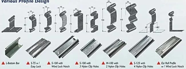 C Metal Roofing Sheet Furring Stud U Types Keel Roll Forming Machine