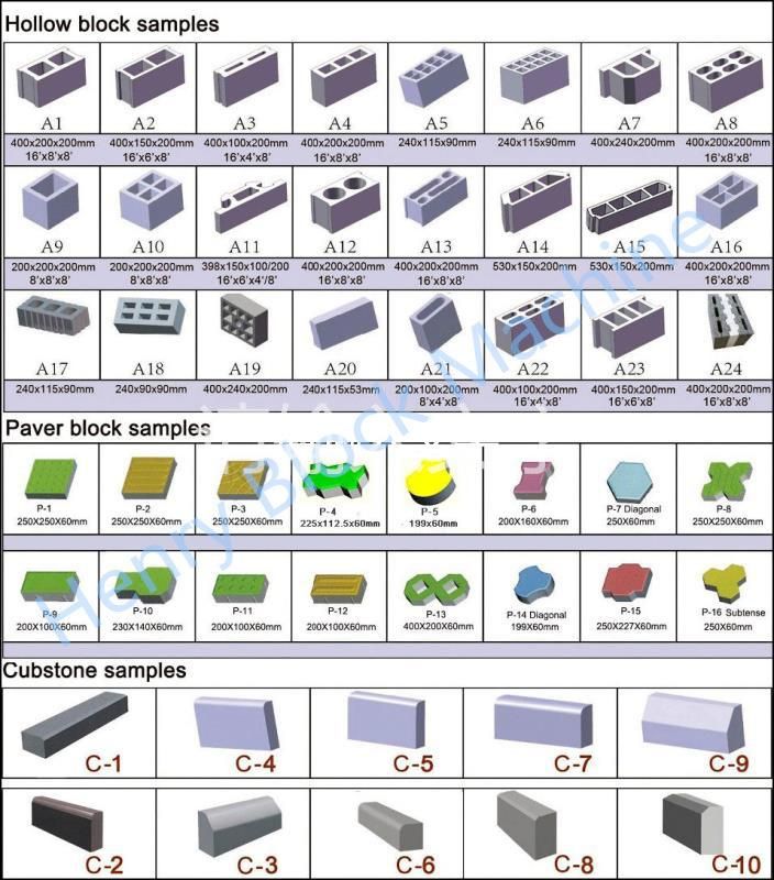 Qmy4-45 Machine Manufacturing Crushed Stone and Cement Brick Machine