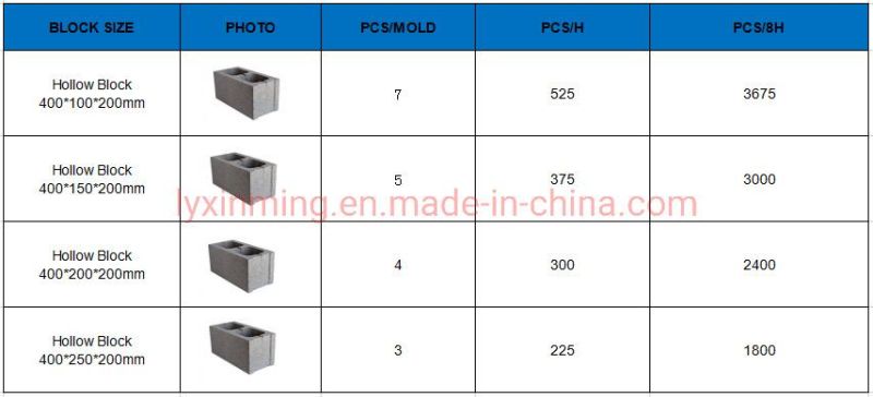 High Quality Qt4-30 Diesle Engine Hydraulic Colorful Paving Block Making Machine for Small Factory