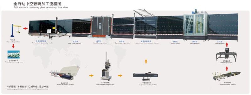 Full Automatic Glass Machine Vertical Double Glass Automatic Insulating Glass Production Line