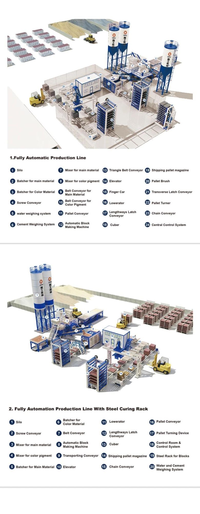 Automatic Concrete Cement Hollow Block Brick Making Machine