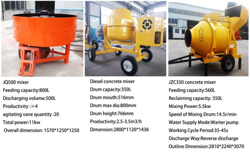 Concrete Mixer Egypt for The Brick Making Machine