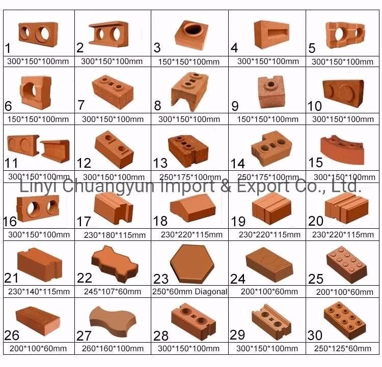 Cy7-10 Clay Bricks Making Interlocking Soil Block Moulding Machine in Peru