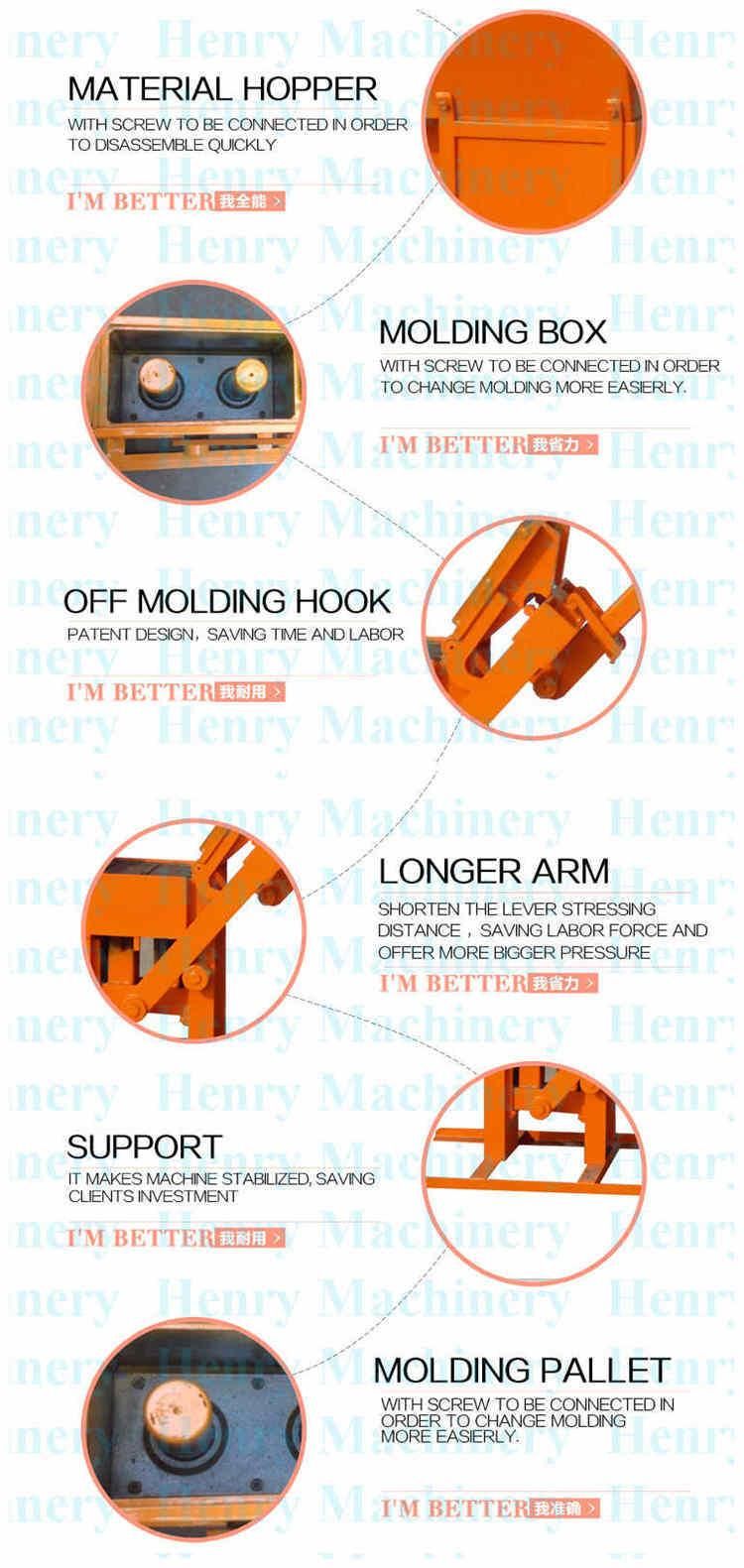 Hr1-30 Small Machines to Make Money Block Machine Clay Brick Machine