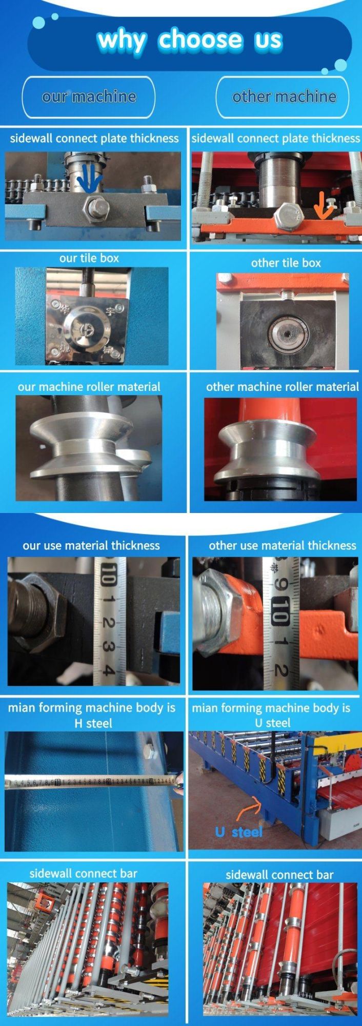 Glazed Tile Roll Forming Machine Customer Drawing