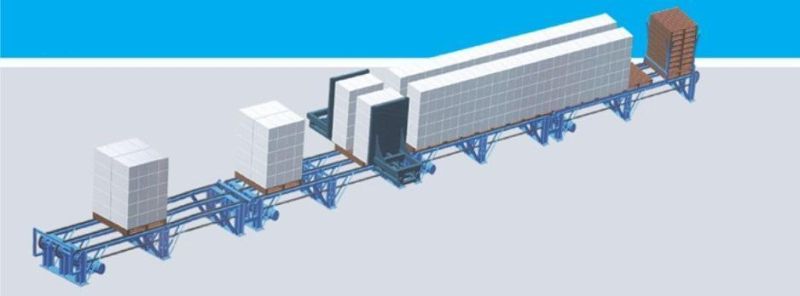 Automatic AAC Production Machine for Lightweight Block Making with CE