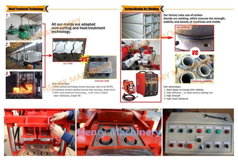 Hydraulic Clay Block Making Machine Automatic Soil Interlocking Brick Making Machine