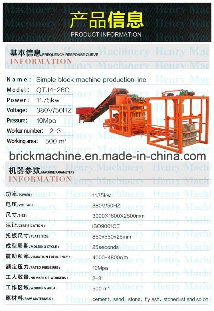 in South Africa Compressed Earth Blocks Machines Qtj4-26c