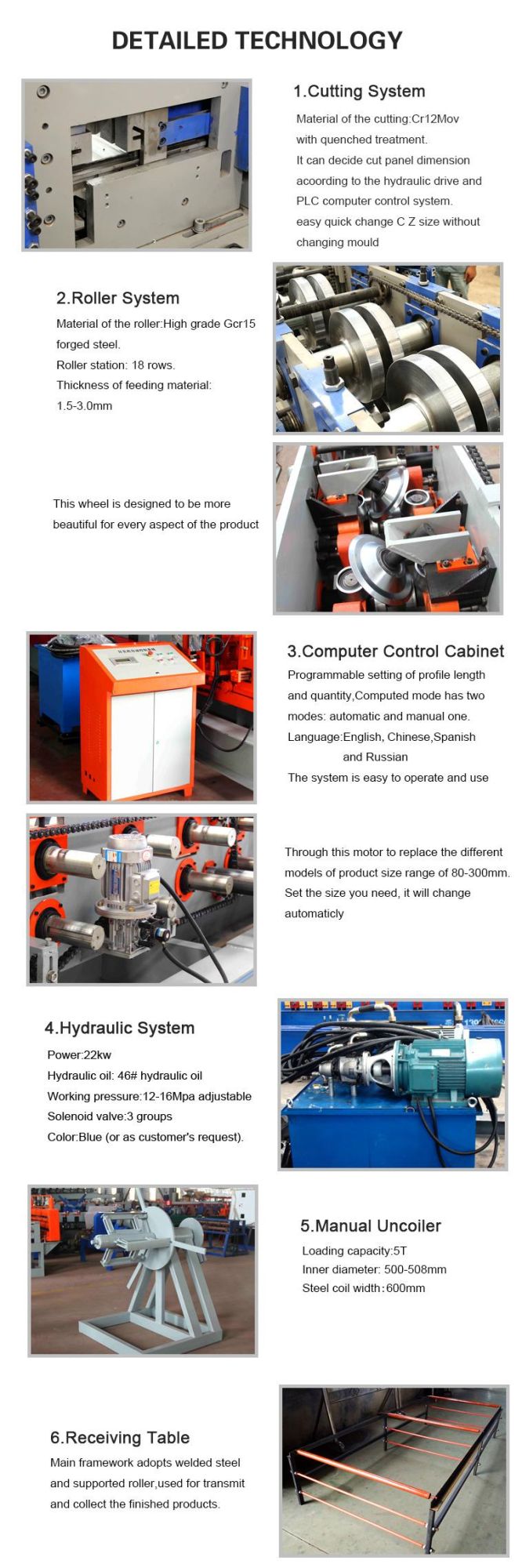 Metal Profiles Making Equipment for Plasterboard C Z Machine