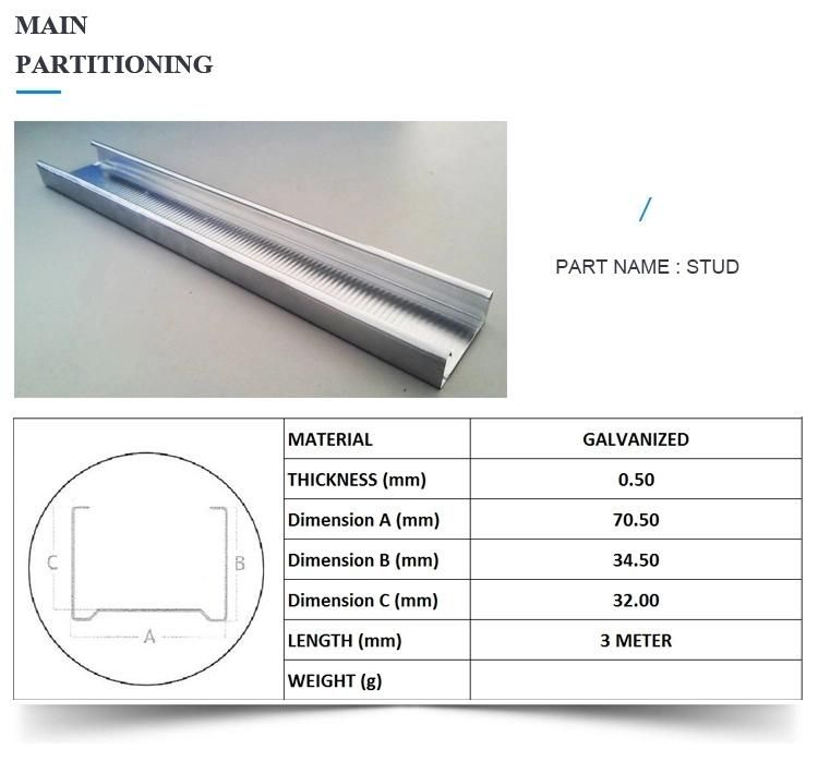 C Shape Steel Plaster Board Fastening Truss Steel Lining Making Rolling Machine in China