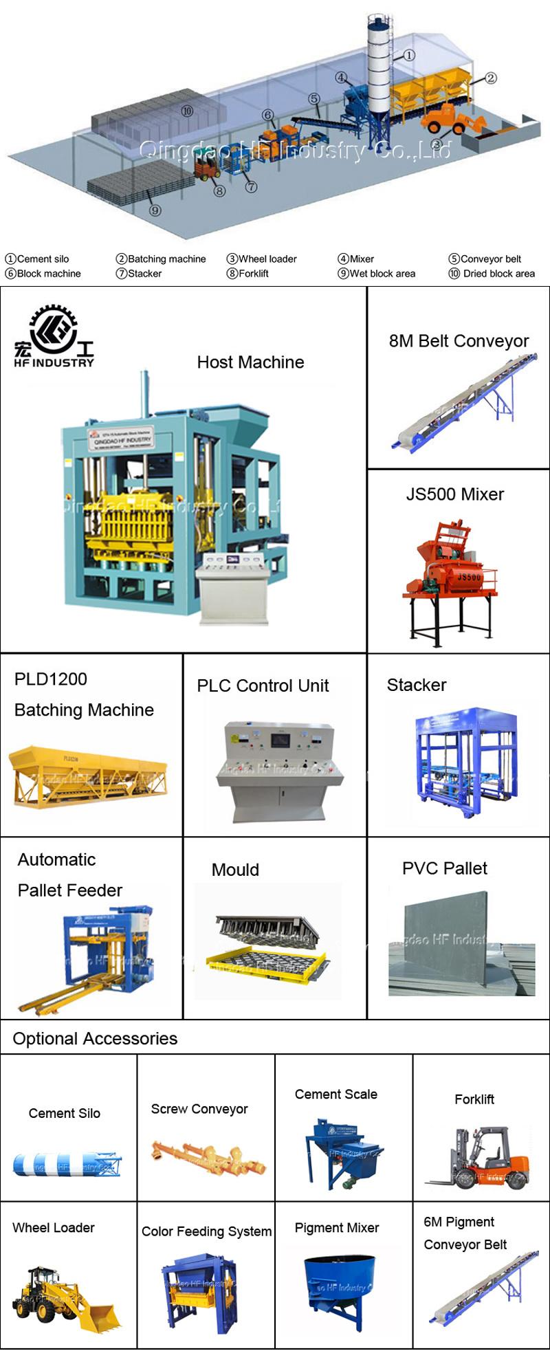 Qt4-15 Block machine with Hydraulic Press Automatic Block Machine