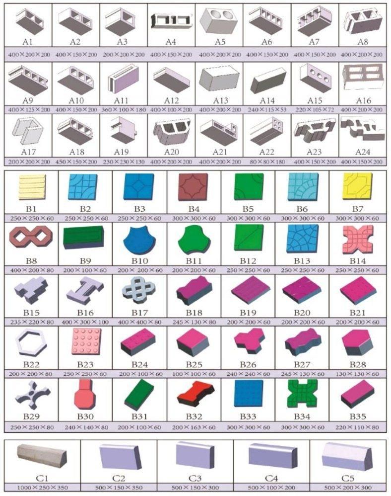 Qt6-15 Brick Machine Hollow Block Making Machine, Paver Block Making Machine, Curbstone Block Making Machine, Solid Block Making Machine