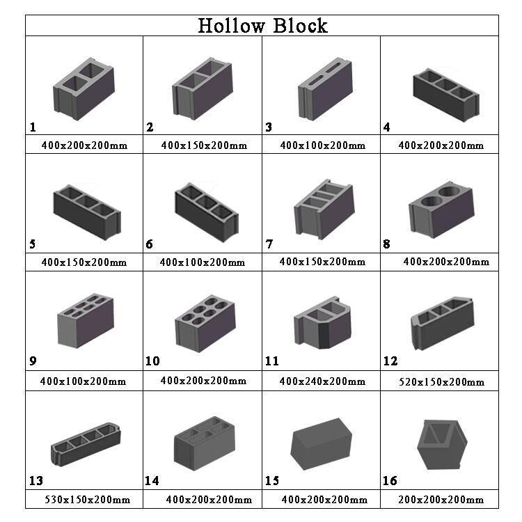 Qmy6-25 Hydraulic Pressure Mobile Hollow Block Making Machine in Africa