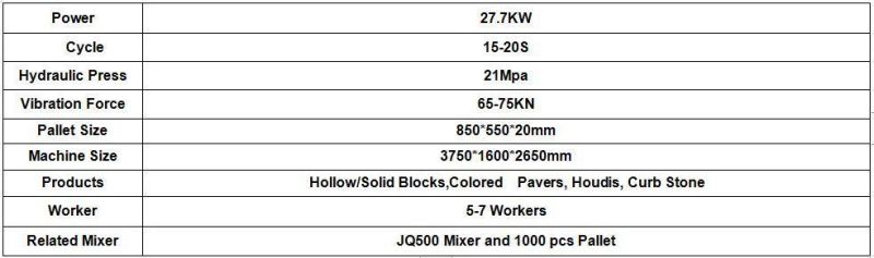 High Quality Cheap Price Cement Full Automatic Hollow Paver Block Brick Making Machhine for Sale