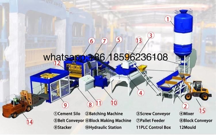 Hollow Bricks Machine Price Automatic Brick Laying Machine Hydraulic Press Paver Block Machineautomatic Brick Making Machine Germany