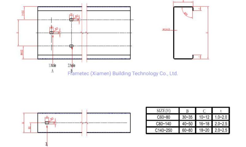 Automatic High Speed Strut Channel Drywall Keel Steel Metal Stud and Track Roll Forming Machine