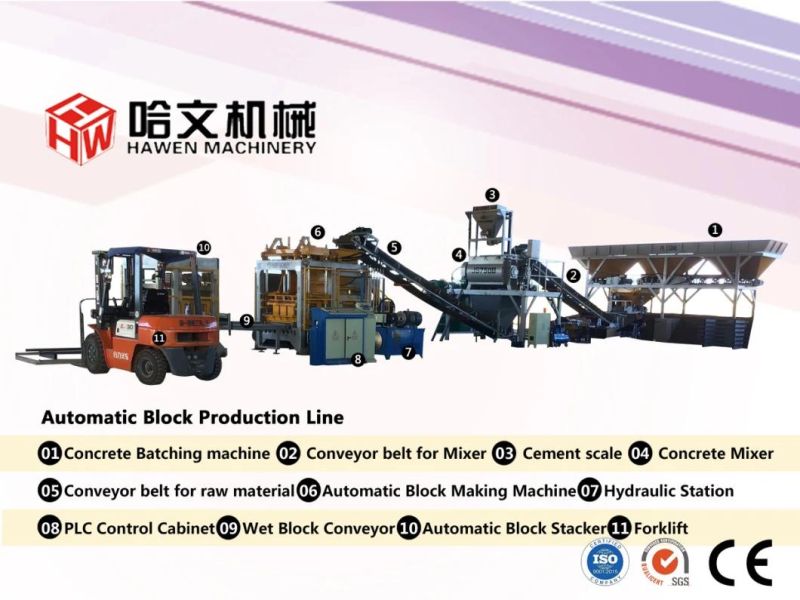 Fully Automatic Construction Equipment Automatic Concrete Block and Brick Making Machine